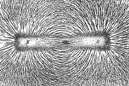 Iron filings showing the magnetic field lines produced by a bar magnet. Source: Newton Henry Black, Harvey N. Davis (1913) Practical Physics, The MacMillan Co., USA, p. 242, fig. 200.