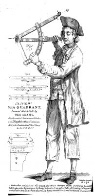 Frontispiece for George Adams, “The Description and Use of a New Sea-Quadrant” (1748) showing the use of his new mariner's quadrant.