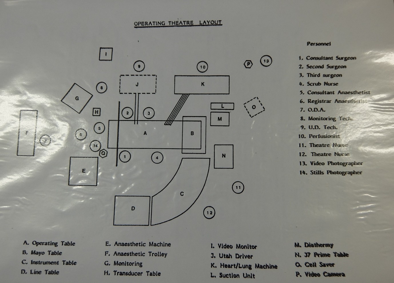 Plan showing the layout of the operating theatre