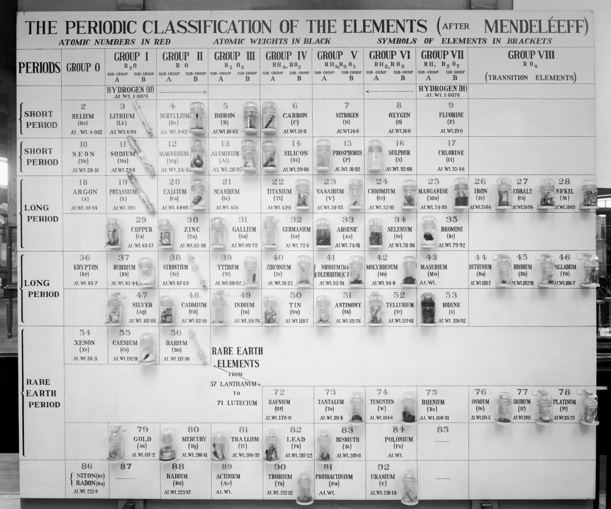 The Science Museum’s periodic table display, showing the Bonaparte elements, photographed in 1926.
