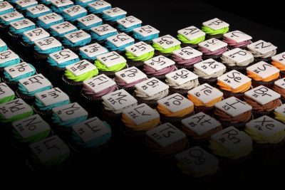 Bringing The Periodic Table To Life At The Science Museum