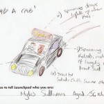 The solution to London taxi's empty front seat conundrum - 'Kebab-A-cab'. A revolving doner kebab, along with sauces, occupies the usual wasted space.