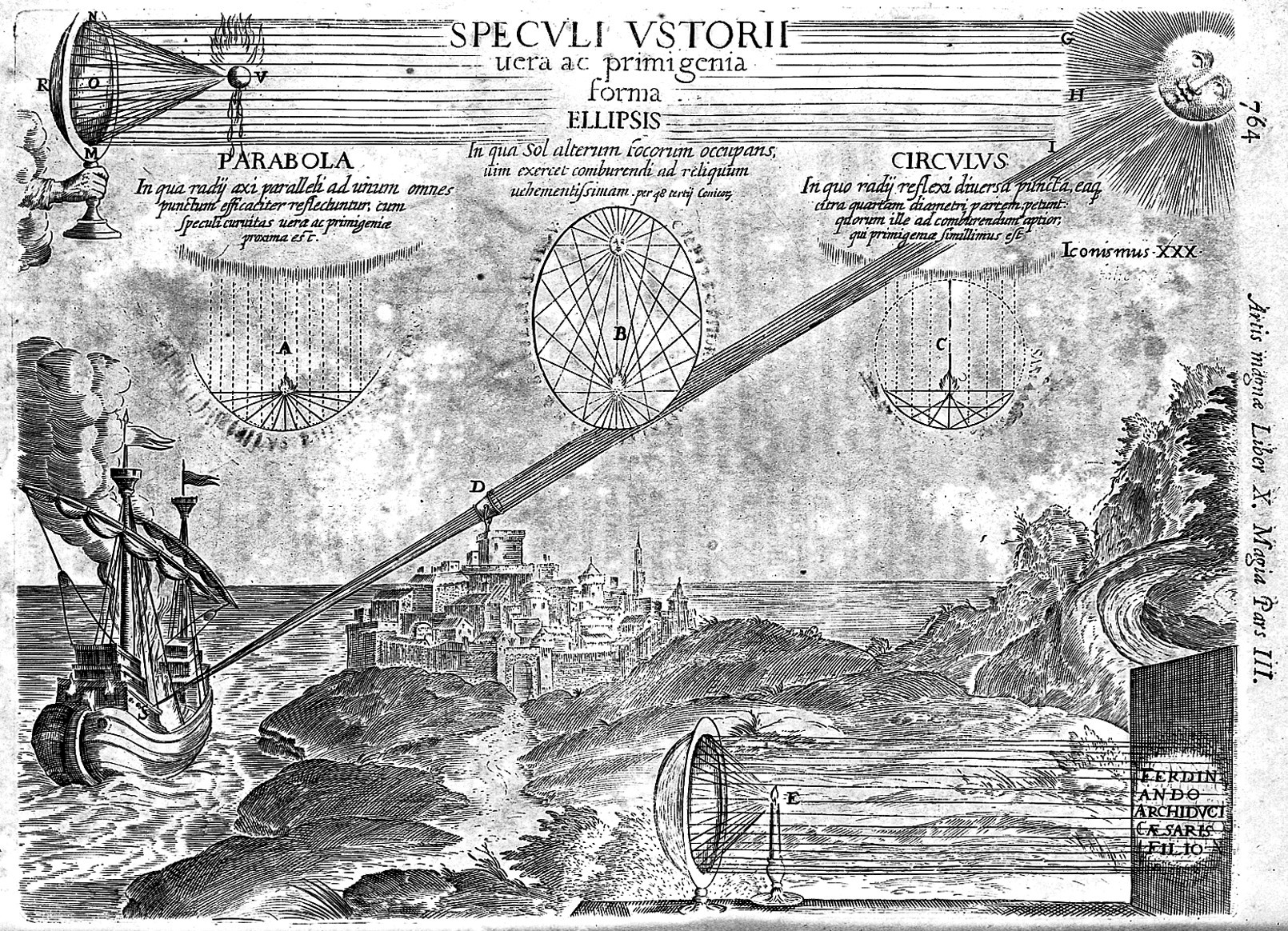 Could we create technologies that use the power of the sun to set fire to ships? Image from 1646. Credit: Wellcome Collection