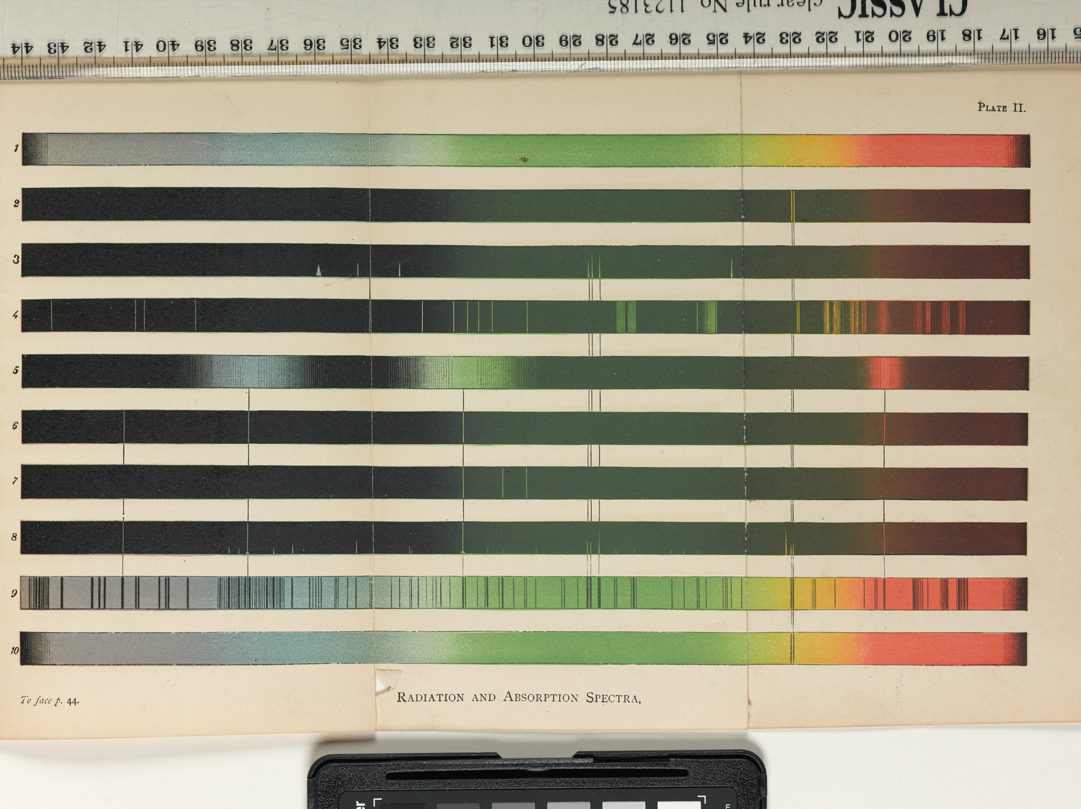 Spectrum of sunlight showing helium by Norman Lockyer. Taken from Studies in Spectrum Analysis (1878), Plate II, ‘Radiation and Absorption Spectra’.