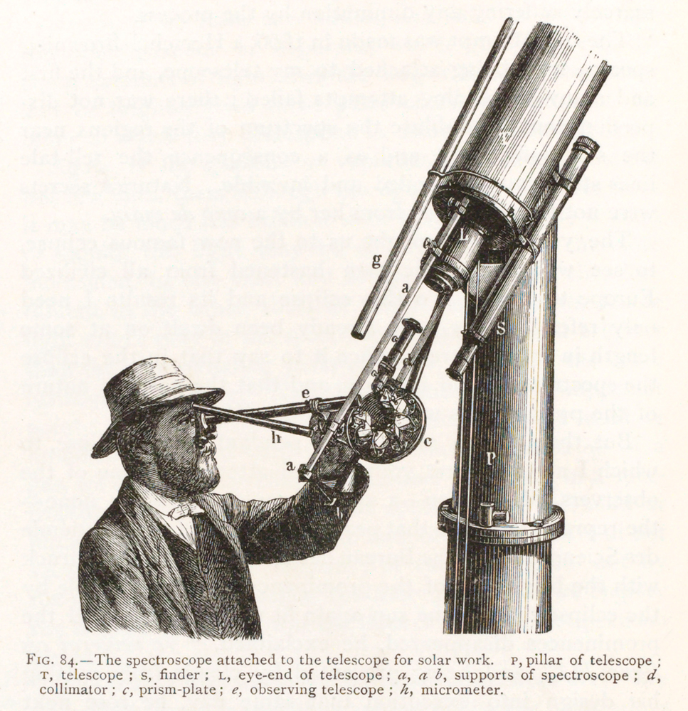 Engraving of a spectroscope attached to a telescope for solar work, 1874
