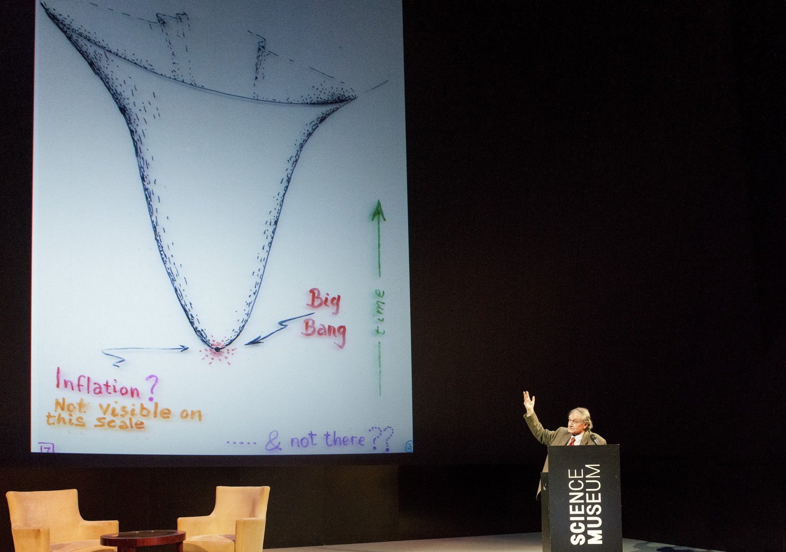 Roger Penrose speaking at Oxford Mathematics London Public Lecture
