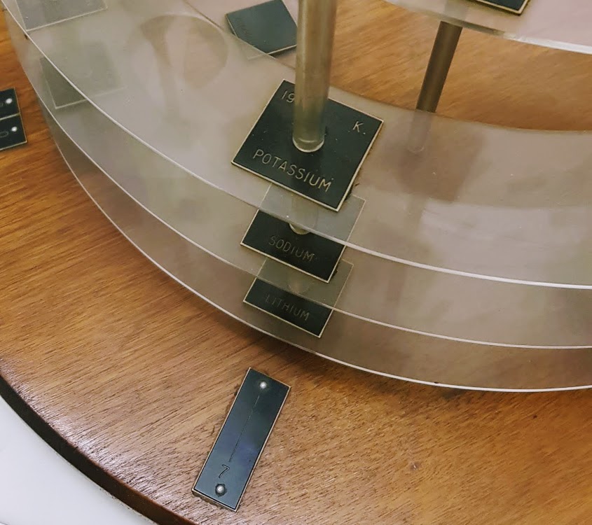 Spiral Periodic Table from the Science Museum Group Collection