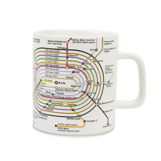 Science Museum Planet Map Mug