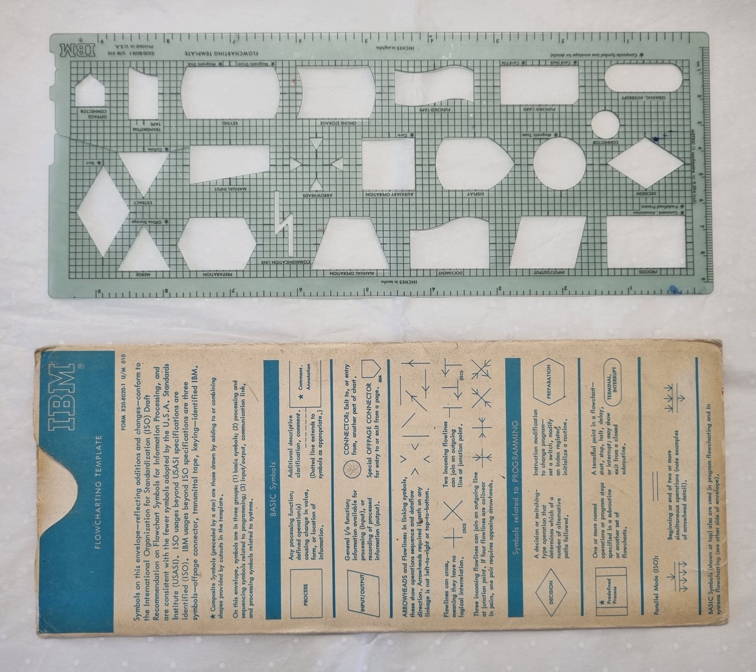 IBM flowcharting template used by Dame Stephanie Shirley while working at Freelance Programmers to manually draw the design of computer systems and programmes.